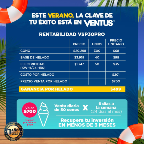 RETORNO Máquina de Helados Soft VSP30 PRO VENTUS