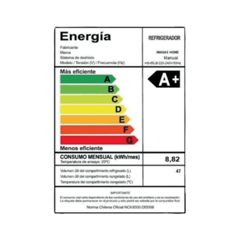 EFICIENCIA ENERGÉTICA SELLO SEC HS-65LB MAIGAS