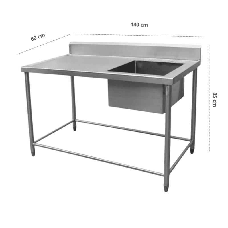 MEDIDAS Lavafondo de 1 Taza con Secador Izquierdo 140 cm ITA